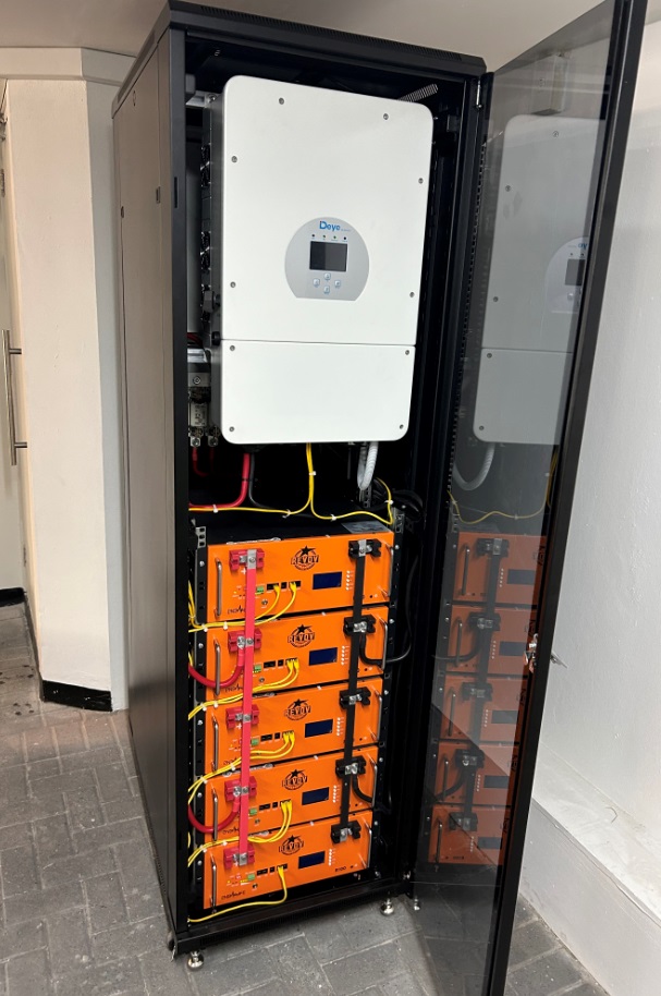 Power Security Solutions